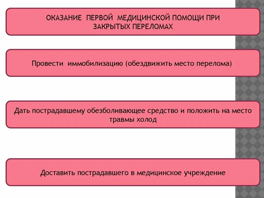 Последовательность оказания 1 помощи при открытых переломах. Оказание первой медицинской помощи при закрытых переломах. ПМП при закрытых переломах. Последовательность оказания первой помощи при закрытом переломе. Алгоритм ПМП при закрытом переломе.