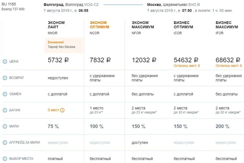 Волгоград санкт петербург авиабилеты цены. Москва-Волгоград авиабилеты. Билет Волгоград Москва. Билеты на самолет Волгоград Москва. Билеты в Волгоград на самолет из Москвы.