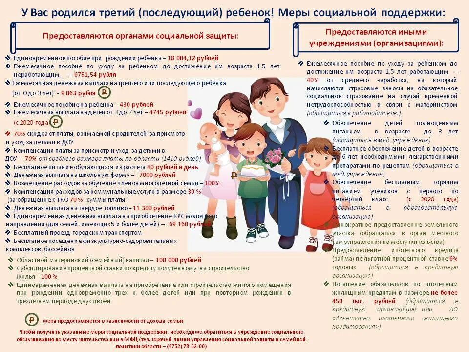 Развод многодетных родителей. Семья с дошкольником выплаты. Социальные выплаты на детей. Меры социальной поддержки семей с детьми. Выплаты детских пособий семьям с детьми.