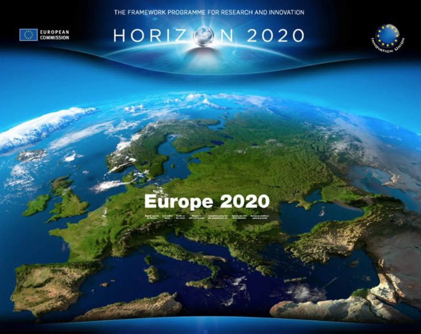 Программа горизонт. Горизонт 2025. горизонт 2025 европа. программа горизонт европа. программа horizont 2025.
