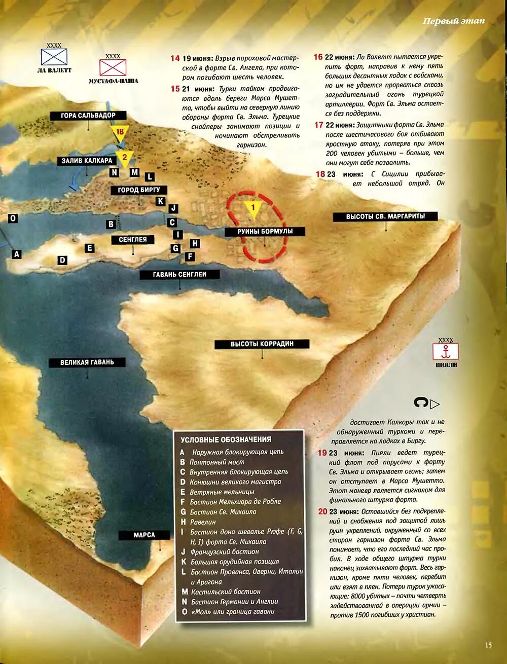 Дон бастион. Осада Мальты турками в 1565. Великая Осада Мальты карта. Осада Мальты турками в 1565 карта. Осада Мальты в 1565 году показать план обороны.