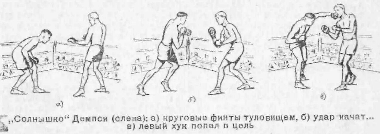 Читать удар еще удар 5. Удар солнышко Демпси. Удар Демпси в боксе. Вращение Демпси в боксе. Удар Демпси первый шаг.