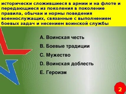Правила обычаи и нормы поведения военнослужащих