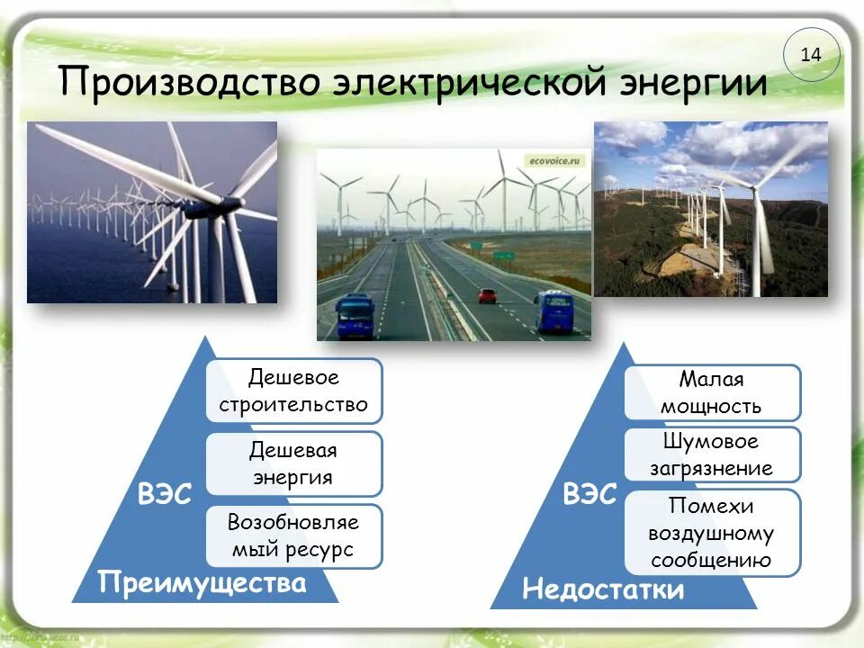 Основные преимущества электрической энергии. Преимущества и недостатки ветровых электростанций. Ветровая электростанция преимущества и недостатки. Достоинства и недостатки ветровой электростанции. Достоинства и недостатки ветряной энергии.
