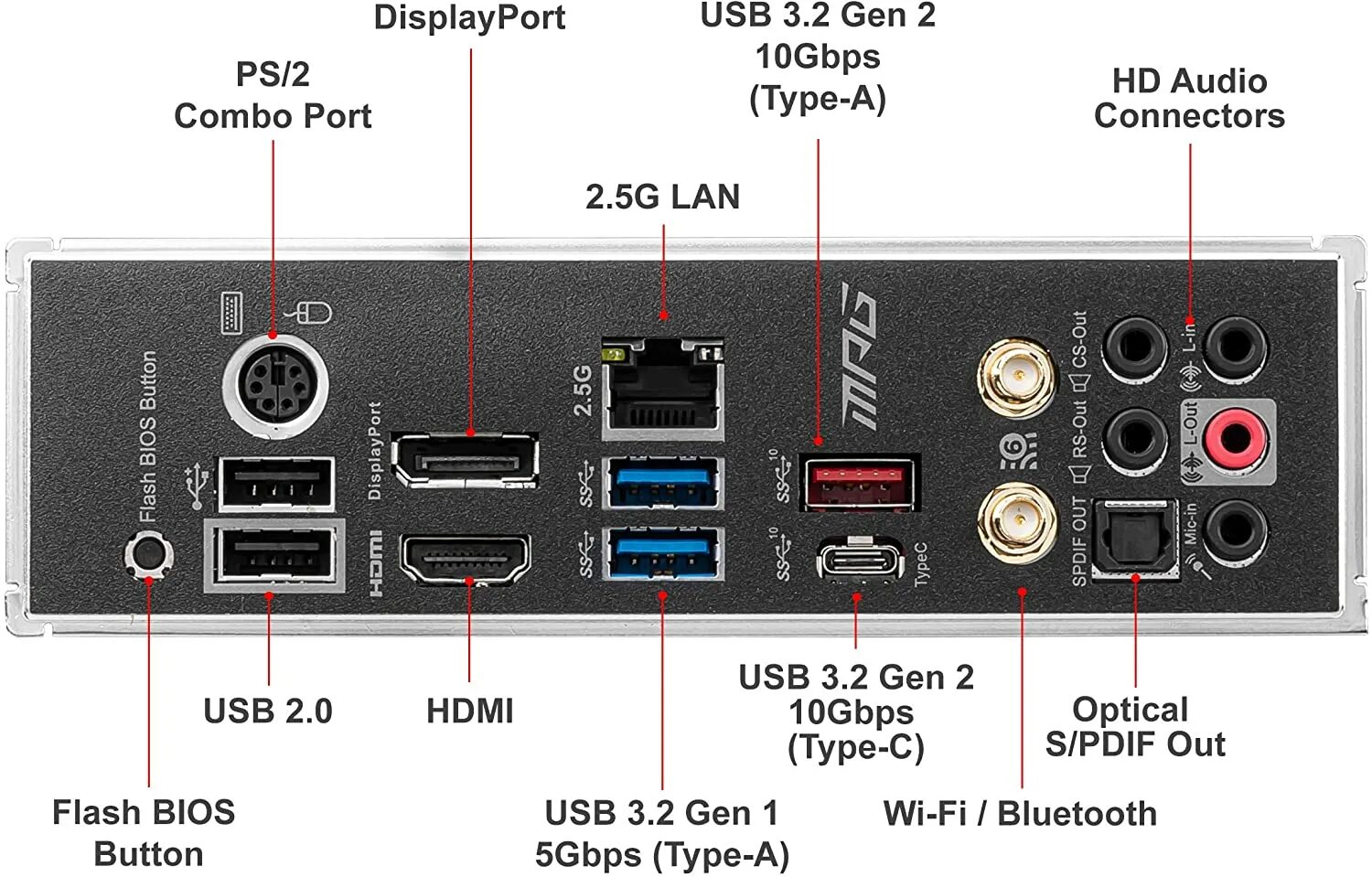 Msi как подключить wifi. Msi b550m. msi b550m wifi. msi b550 mortar распиновка. b460 tomahawk.