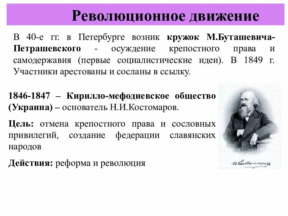 Революционное движение идея. Революционное движение. Революционное движение при Николае. Революционное движение при Николае 1. Революционные движения и кружки.