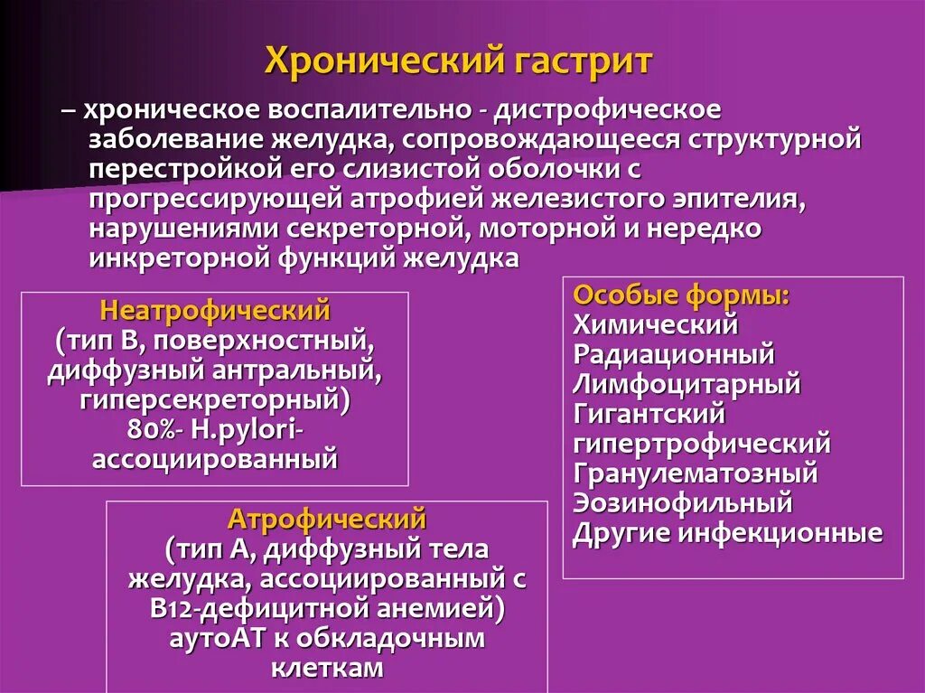 Хронический гастрит вопросы. Распространенность хронического гастрита. Хронический воспалительно дистрофические. Дистрофические заболевания желудка. Дистрофическое воспалительное заболевание.