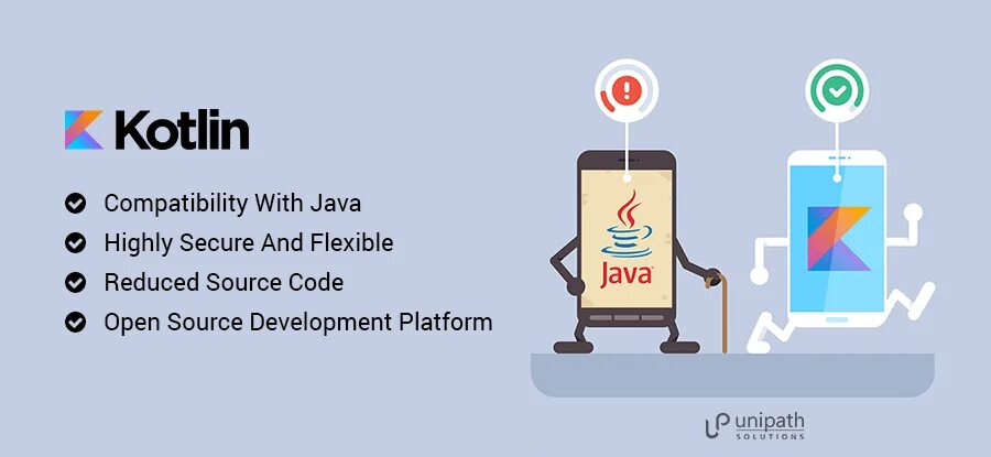 Kotlin for. Kotlin язык программирования. java kotlin. программирование kotlin. котлин язык программирования java.