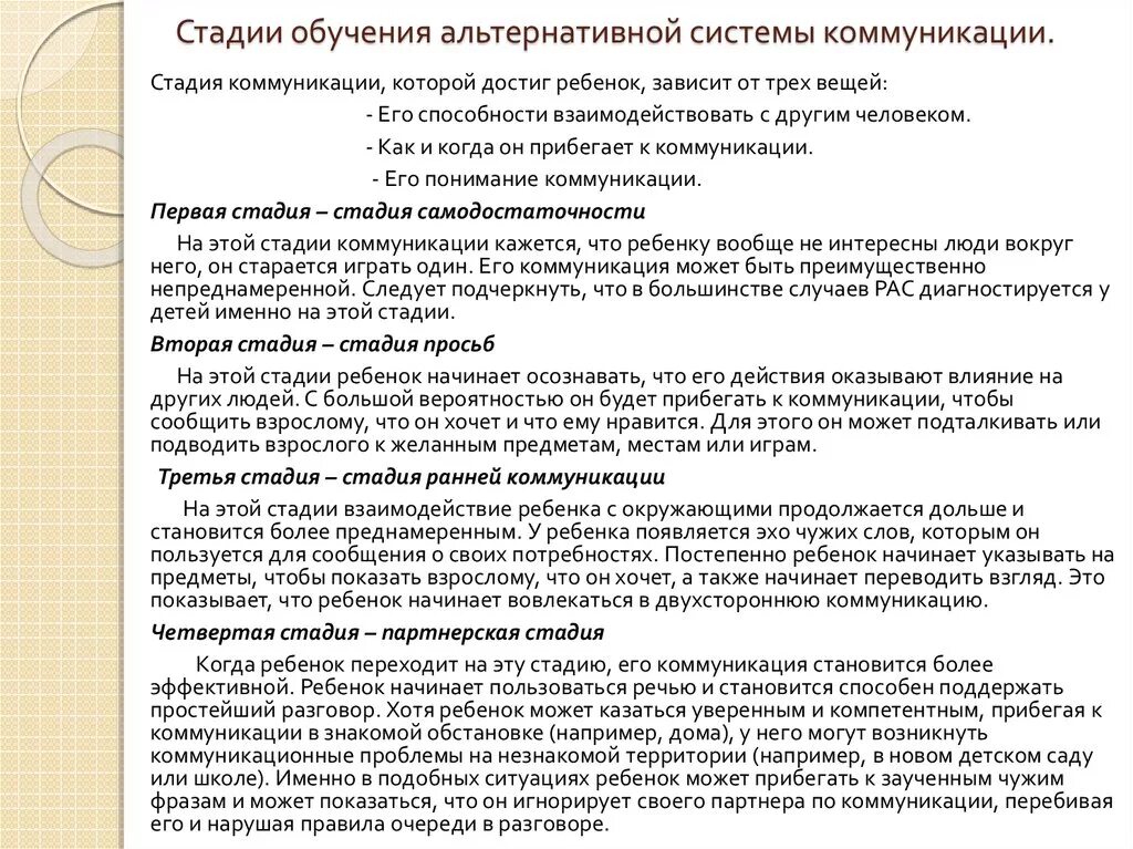 Этапы подготовки приема. Методы альтернативной коммуникации. Методы альтернативной и дополнительной коммуникации. Дополнительная коммуникация пример. Альтернативные методики образования.