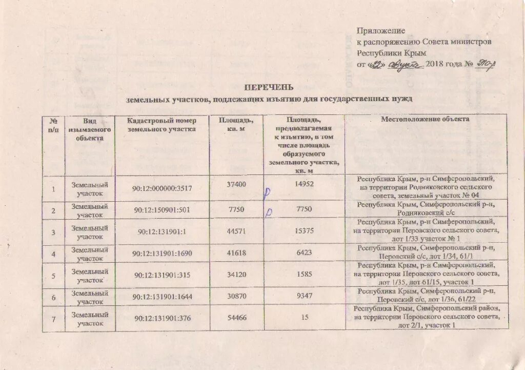 Приказ оао. Распоряжение 80 р от 14. Распоряжение 80 р от 14. Распоряжение об аннулировании адреса объекта адресации. 2010.