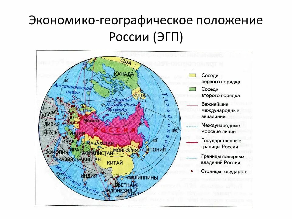 Сравнение эгп географических районов страны. Экономико географическое положение России. Экономина географическое положение России. Экономика географическоее положение России. Республики на карте географическое положение России.