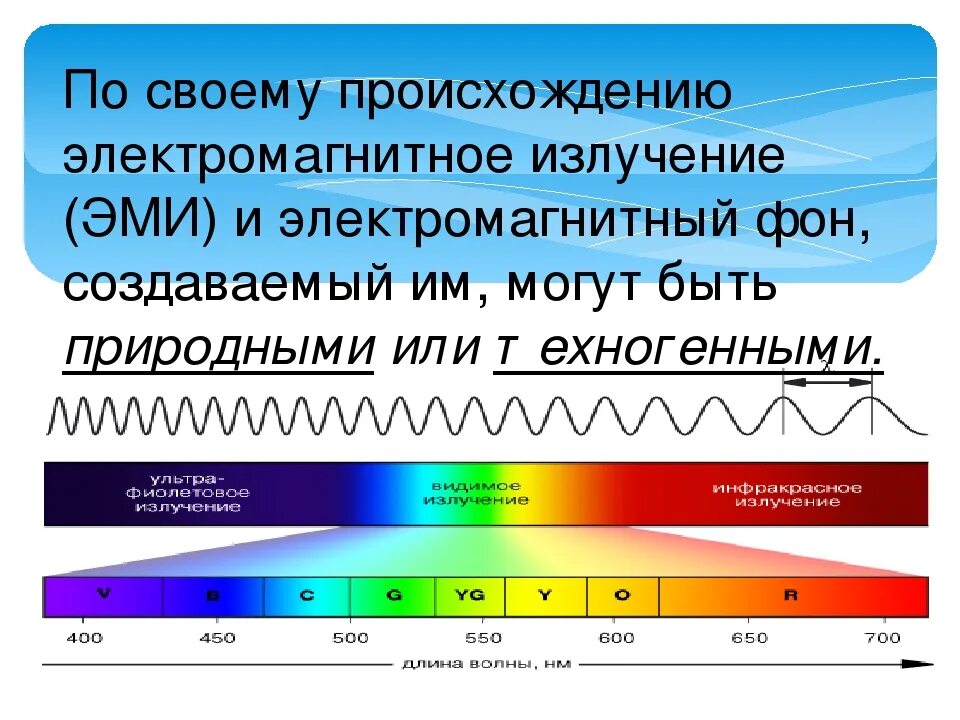 Электромагнитное излучение. Шкала электромагнитных излучений. Высокочастотное излучение. Излучение электромагнитных волн. Какое излучение обладает наибольшей частотой