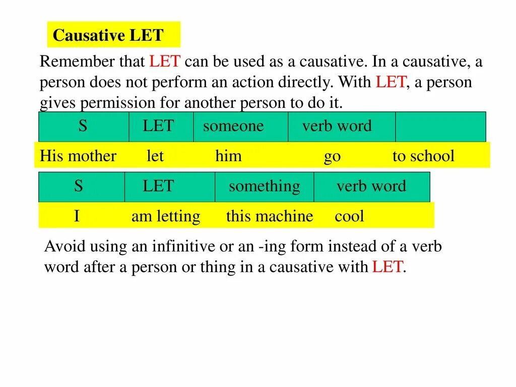 Causative. Causative form таблица. Causative form упражнения. Causative verbs в английском языке.