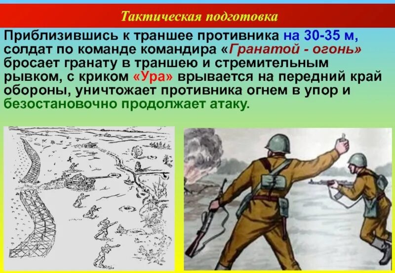 Готовность к нападению. Тактическая подготовка. Действия солдата в бою. Передвижение солдата в бою. Тактическая подготовка наступление.