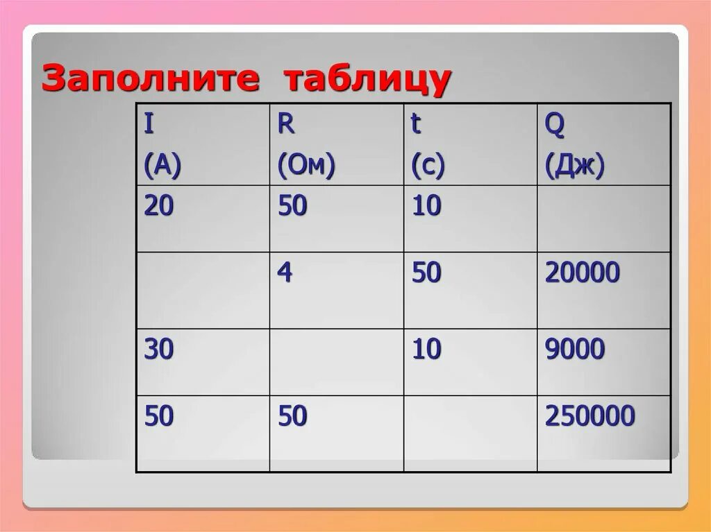 Таблица 50 20 30. Заполнить таблицу.r t q 20 50 10 4 50 20000 30 50 50 10 9000 250000. Таблица МЭ. A I 2 R T. I2 r t q таблица.