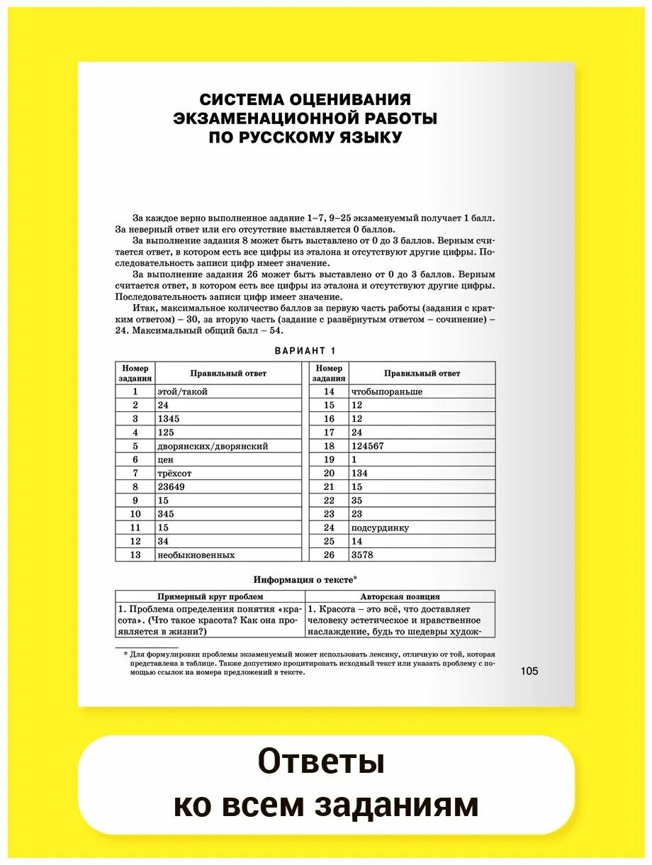 Варианты егэ 2023 русский язык ответы. Егэ по литературе 2023 год типовые тренировочные задания.
