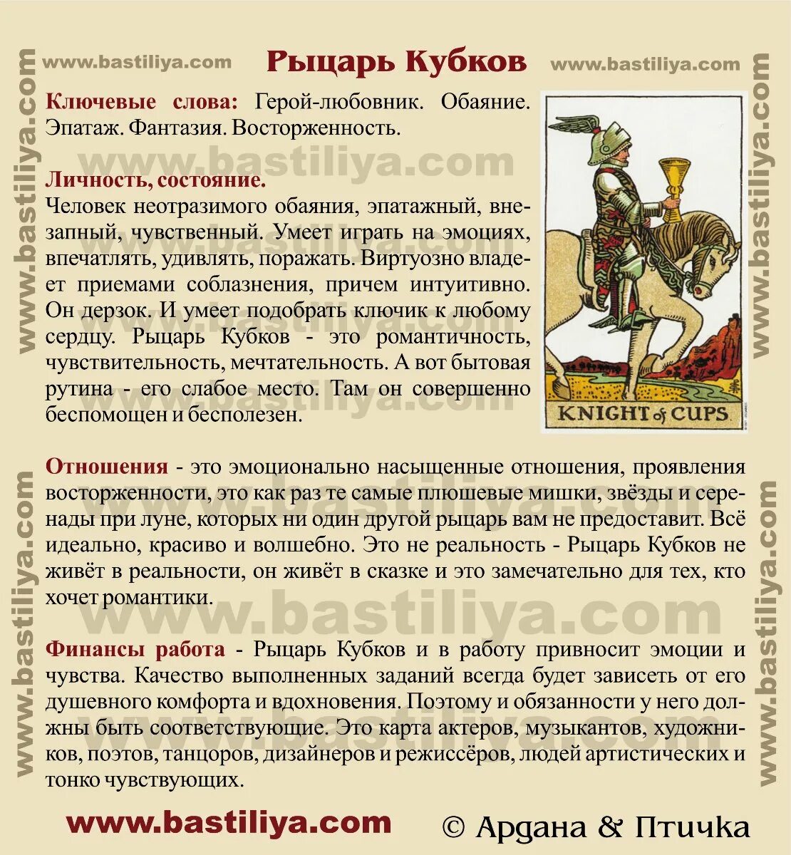 Кубки карты таро значение на отношения. Рыцарь кубков таро уэйта. карта таро рыцарь кубков. рыцарь чаш таро уэйта. рыцарь кубков значение.