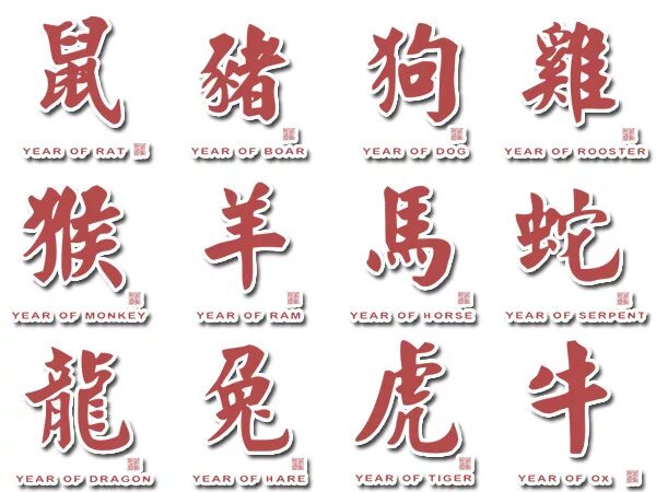 Тату иероглифы знаки зодиака. Знаки зодиака на китайском иероглифы. Знаки зодиака на японском иероглифы. Тату китайские иероглифы знаки зодиака.