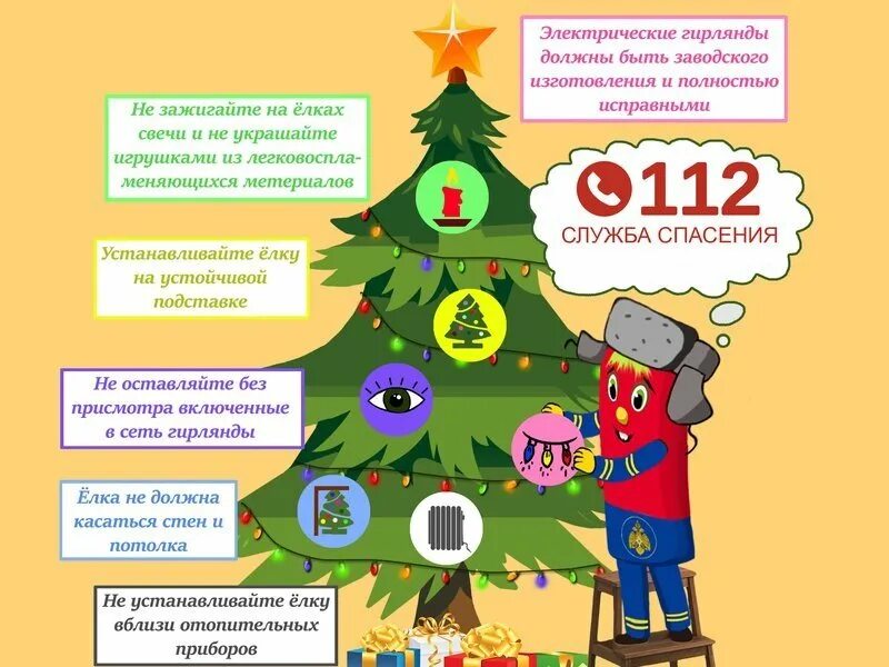 Елка ошибка