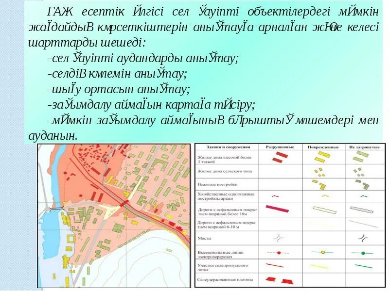 По к сательной иде лист б гаж. Гаж. Гаж дегеніміз не. Слова на гаж. Техн. Гажа.