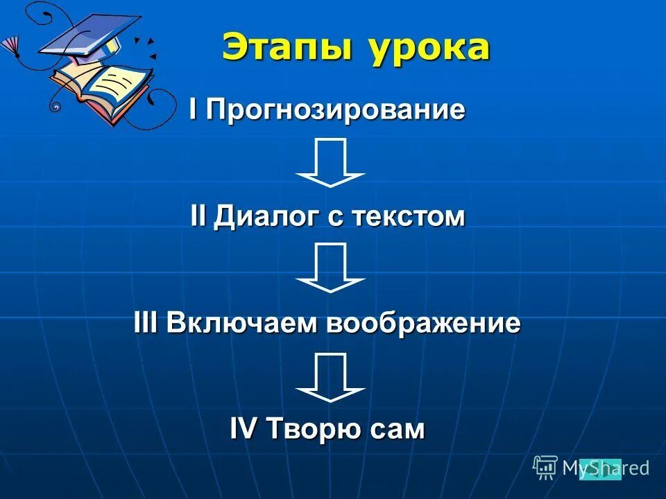 базель iii. мини гадкий я 2. June taylor. базель 3 стандарт. группы включений.