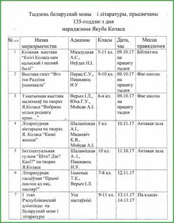 План па беларускай