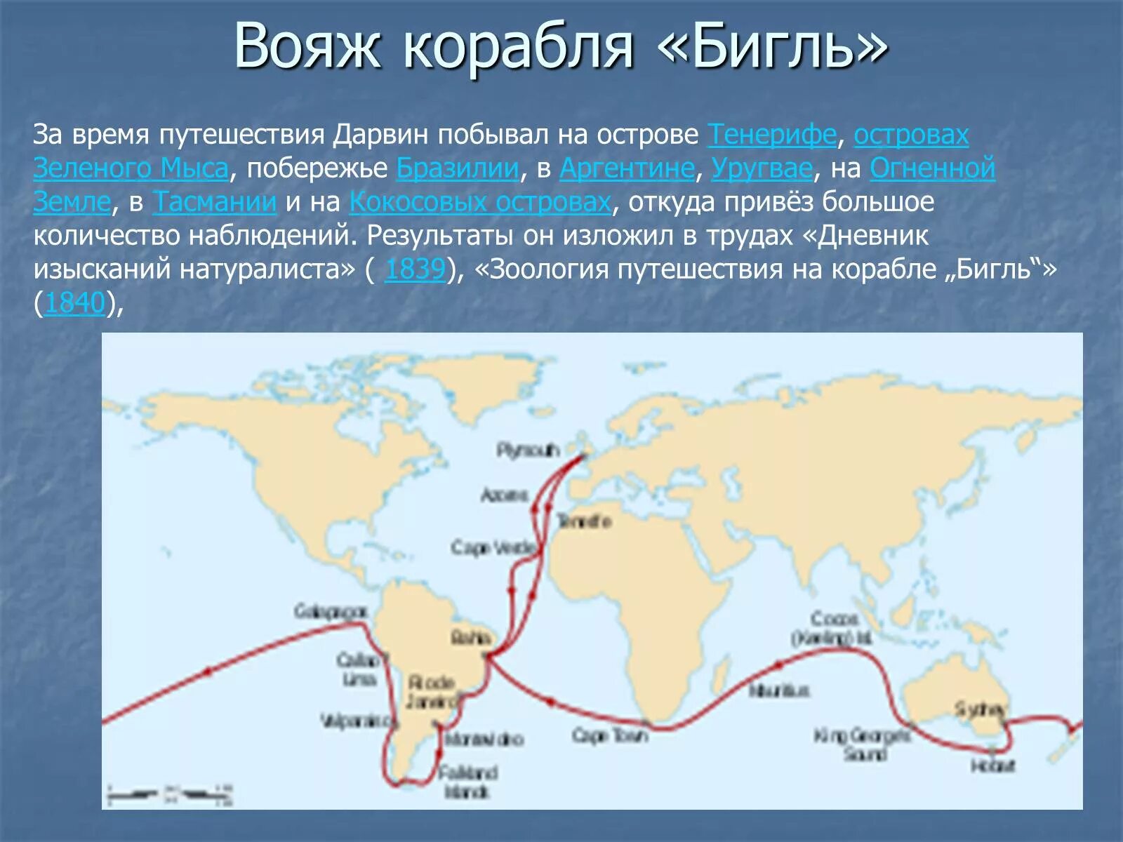 Путешествие Дарвина на Бигле кратко. Путешествие Дарвина на корабле Бигль. Карта путешествия Чарльза Дарвина на корабле Бигль. Ч дарвин кругосветное путешествие