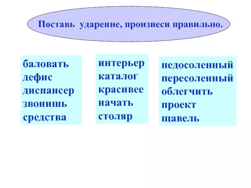 Диспансер как правильно ударение