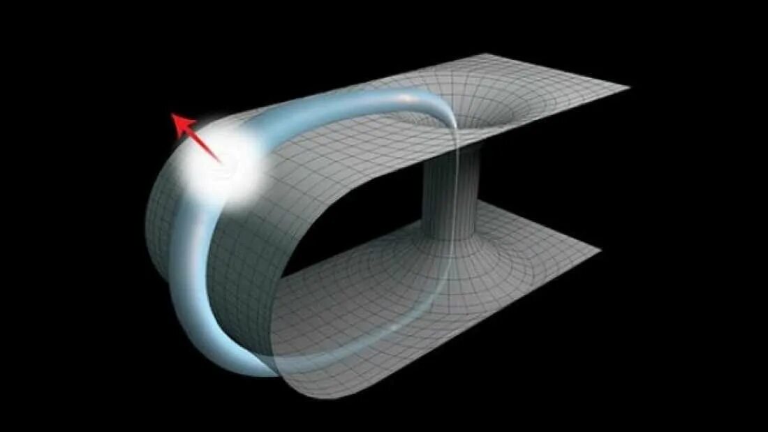 Wormhole bridge