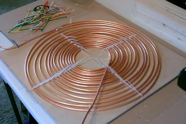 Нагрев от нагревателя. Магнитный индукционный нагреватель. Нагрев от нагревателя. Кпд теплового двигателя 8 класс физика. Zvs индукционный нагреватель.