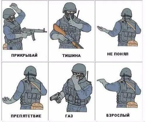 Жесты спецназа. Условные знаки спецназа. Обозначения спецназа жестовые. Тактические жесты и команды спецназа. Язык жестов спецназа.