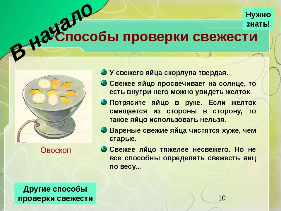 Свежее ли яйцо. Свежесть яиц. Определить свежесть яиц. Как понять свежесть яйца. Способы проверки яиц на свежесть.