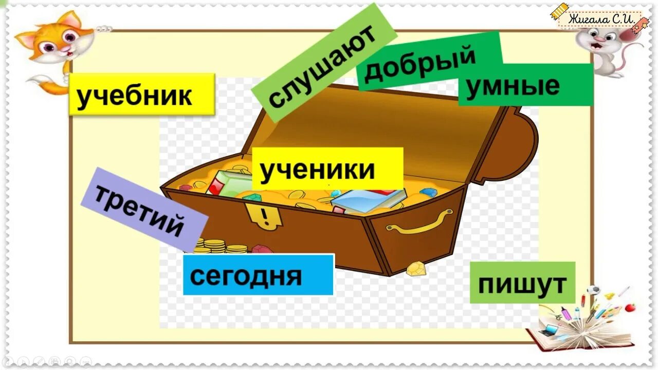 Карточки части речи 3 класс школа россии. Части речи повторение 3 класс. План урока повторения. Презентация на тему части речи 4 класс школа России. Части речи повторение 2 класс карточки.