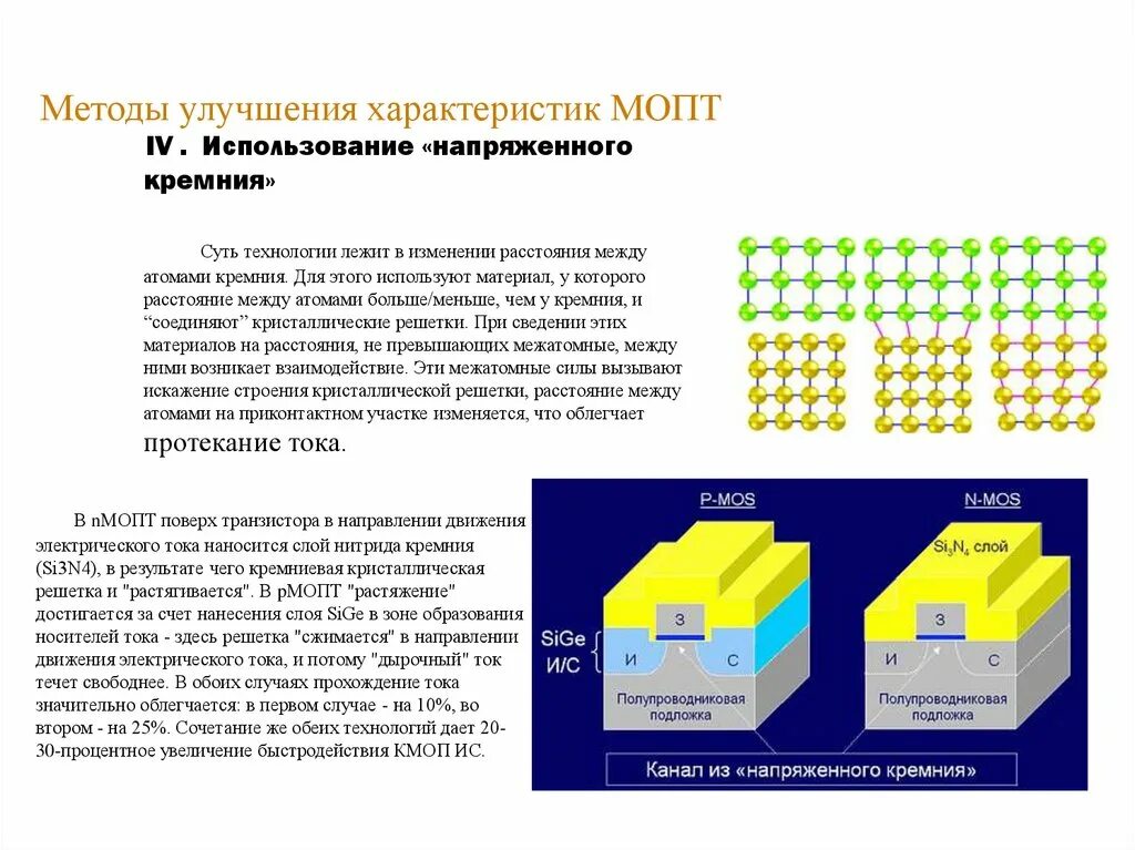 Улучшенные свойства. Технология напряжённого кремния. Напряженный кремний. Улучшение характеристик. Методы улучшения свойств материалов.