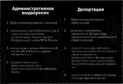 Применение депортации