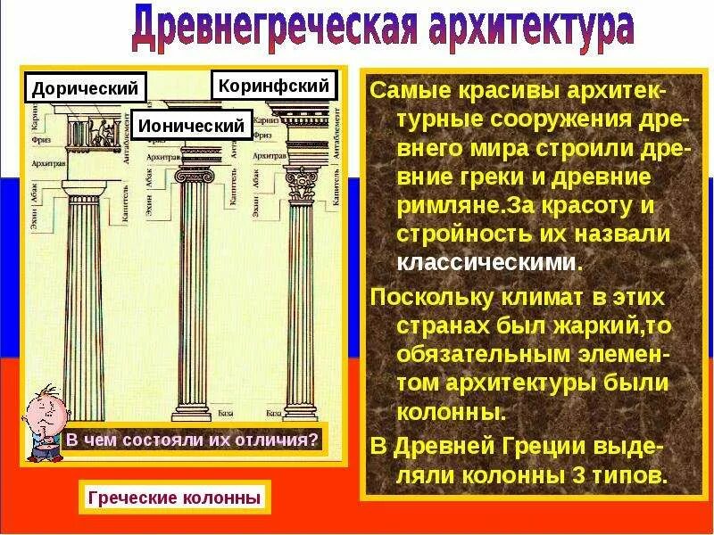 Какое название используется для обозначения древней греции
