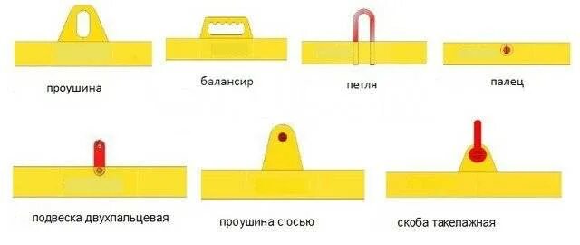 Траверс развал. Траверса для подъема колесной пары за ось. петля для траверсы. траверса с крюками. проушины для строповки.