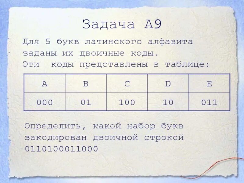 Определите какой набор букв закодирован 0110100011000. Двоичные коды латинского алфавита. определить какой набор букв закодирован двоичной строкой 0110100011000. для 5 букв латинского алфавита 0110100011000. для 5 букв латинского алфавита заданы их двоичные коды эти коды.