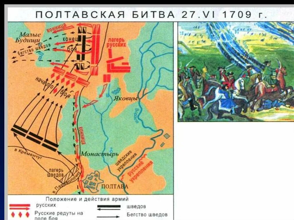 Карты битв по истории. Полтавская битва 1709 схема сражения. полтавская битва на карте северной войны. карта полтавской битвы 1709. битва под полтавой 1709 на карте.