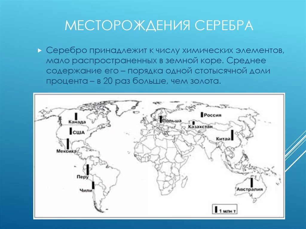 Месторождения серебра. Месторождения серебра в мире на карте. Месторождения серебра в России на карте. Крупнейшие месторождения серебра.