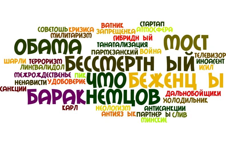 Слово лет. Слово года 2015. Слово года в России. Конкурс слово года в России. В 2015 году словами
