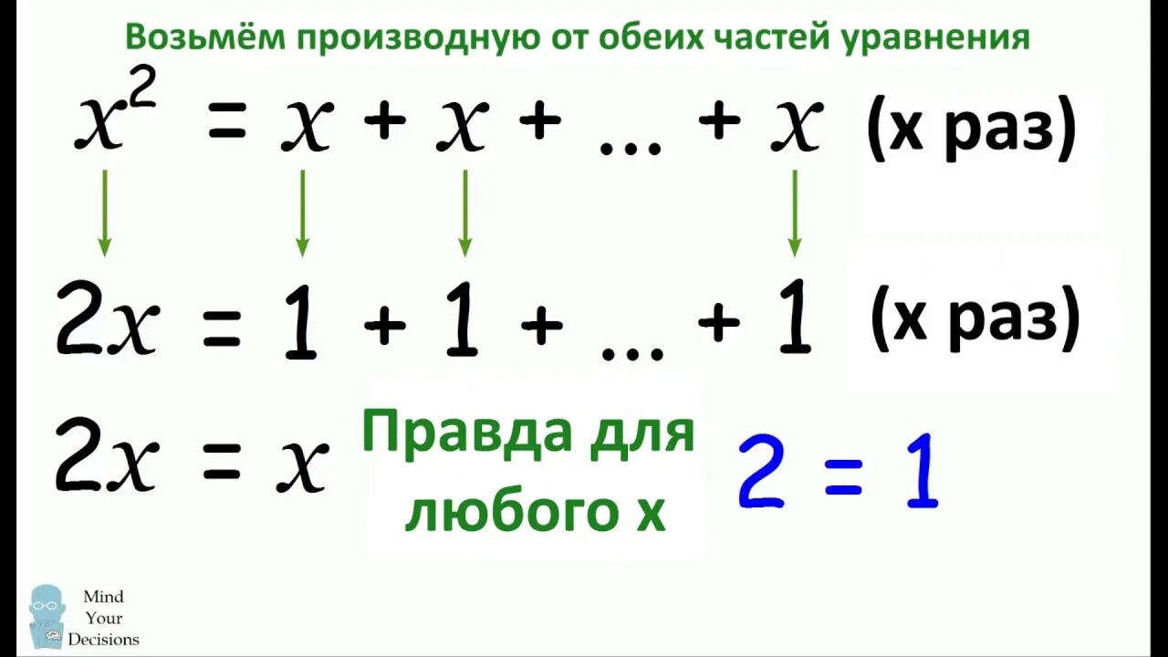 Почему 1 1 будет 0. 1 1 Доказательство. Доказательство 1+1=2. 2=1 Доказательство. Доказательство что 1+1 равно 2.