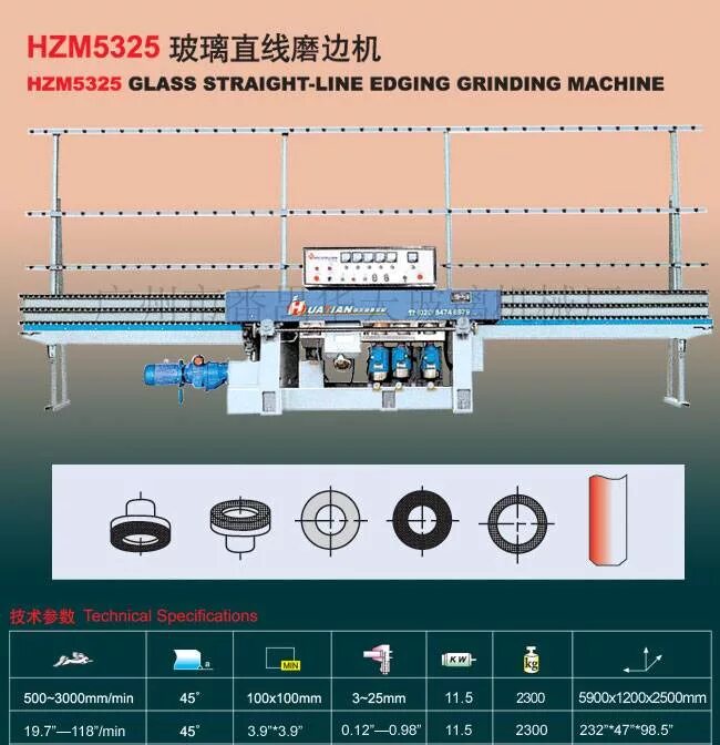 Line edge. Станок для прямолинейной обработки кромки стекла. Glass straight line Edging Machine. Станок для обработки кромки и фацетирования стекла, Grinder a-1. Yuanying industry Limited Ningbo Huatian Machinery Manufacturing.