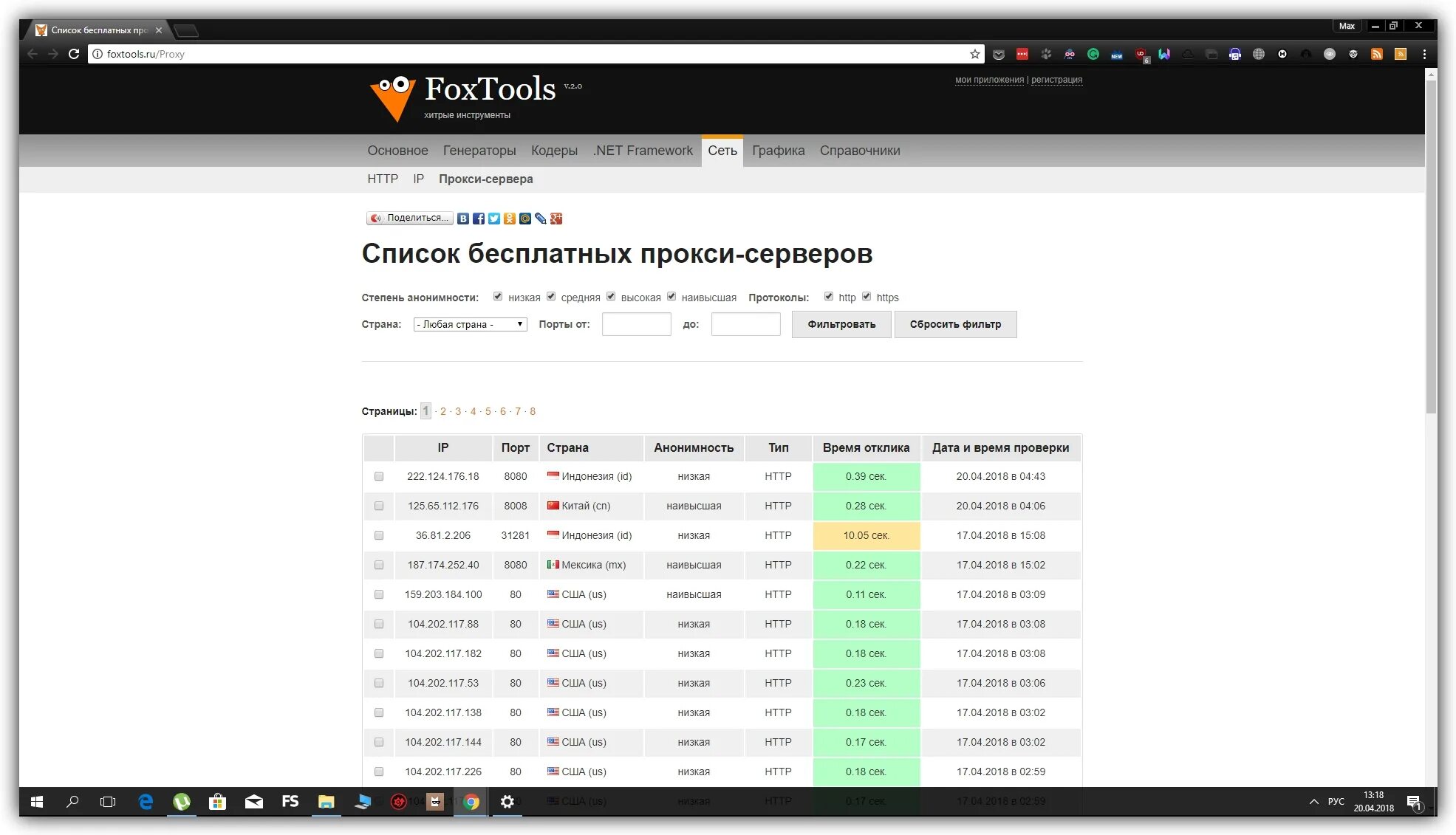 Proxy рф. Список прокси серверов. Бесплатный прокси сервер. Список прокси серверов в России. Прокси Страна.