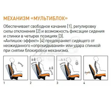 Как работает кресло
