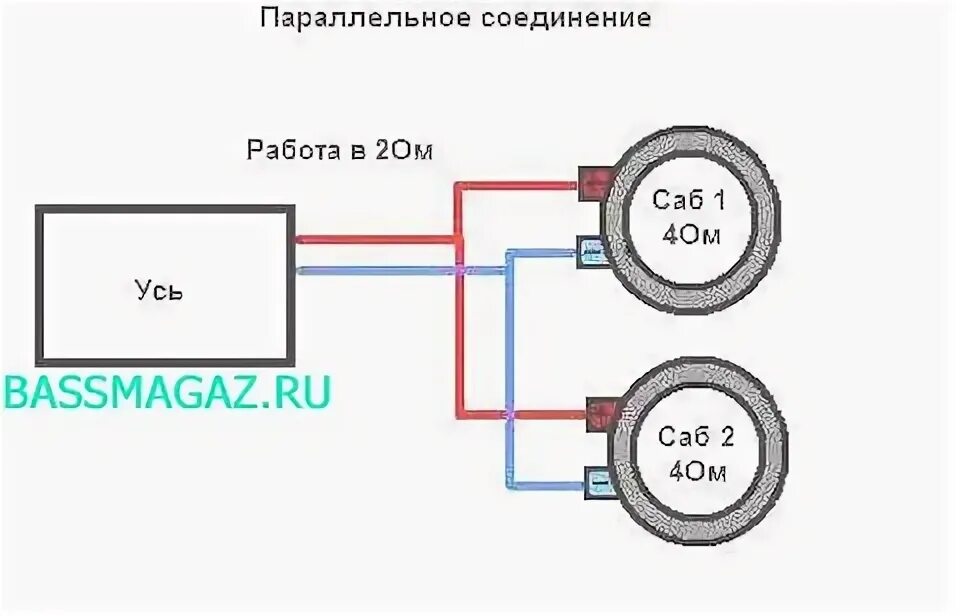Два динамика параллельно. Динамик с двумя катушками 4+4 ома. подключение 2 ома 2 катушки. параллельное соединение динамиков в 4 ома. схема подключения двух сабвуферов 2+2 в 1 ом.