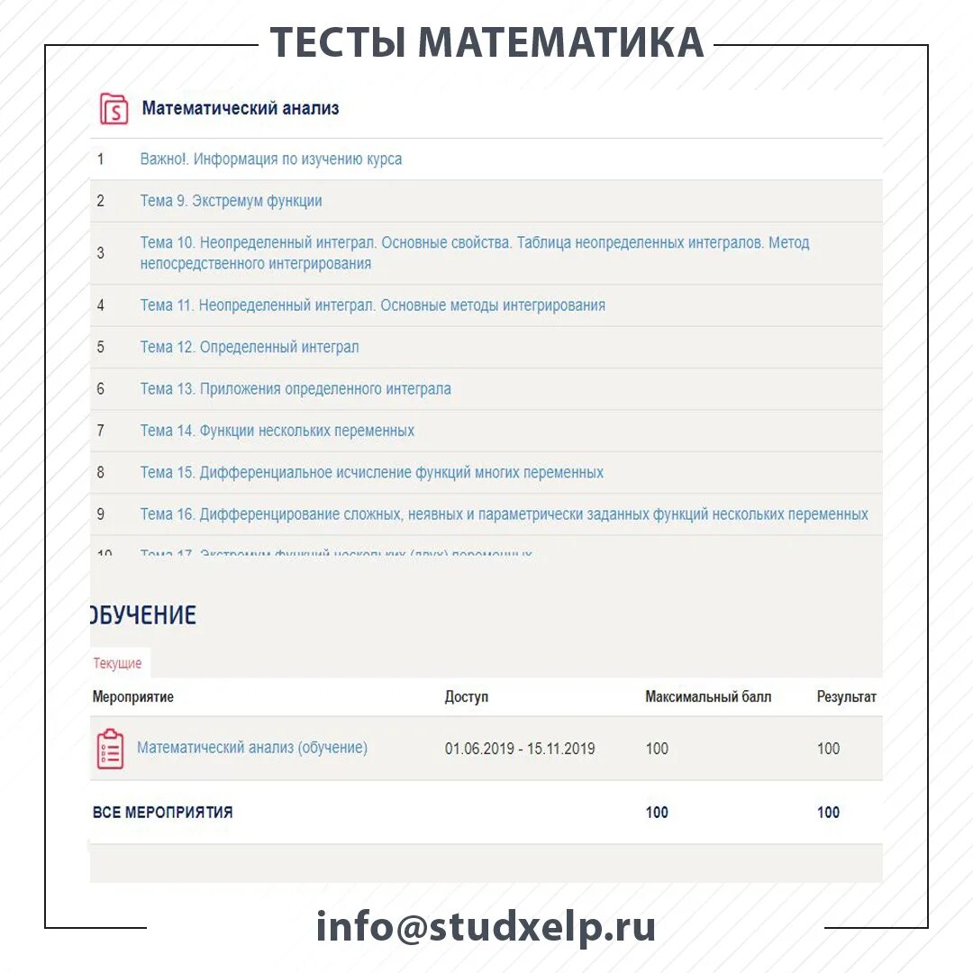 Ответы тест психология синергия