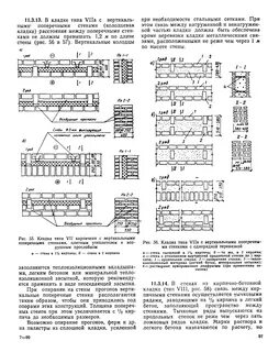 Кирпичная кладка сп