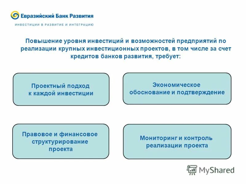 мбрр международная организация. международный банк реконструкции и развития (мбрр) цели. международный банк. международные банки развития. международные банки.