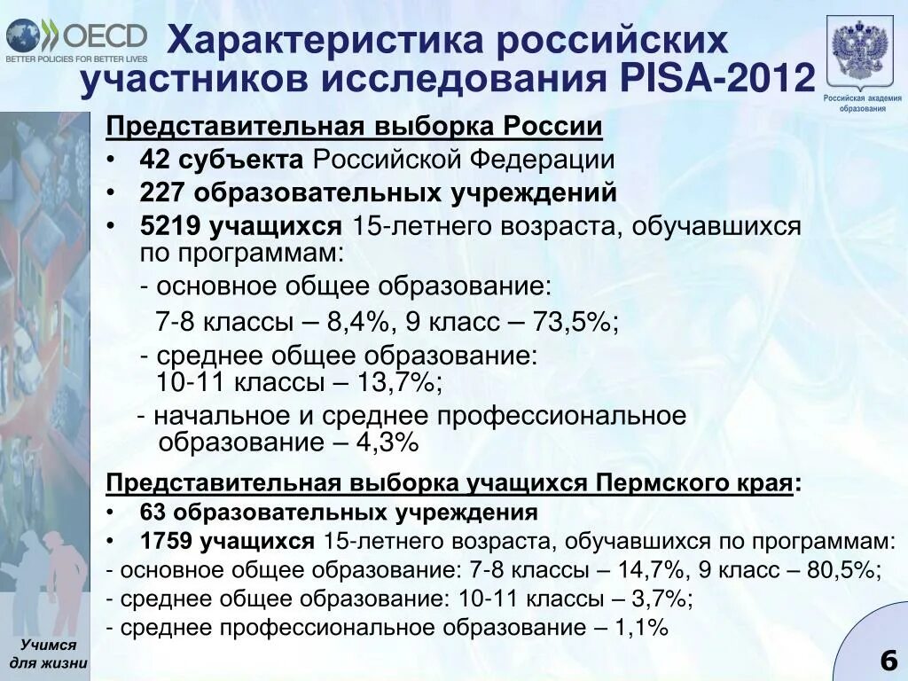 10 особенностей рф. Возраст участников исследования Pisa. Исследования Pisa российском образовании. Характеристика РФ. Российская представительная выборка.